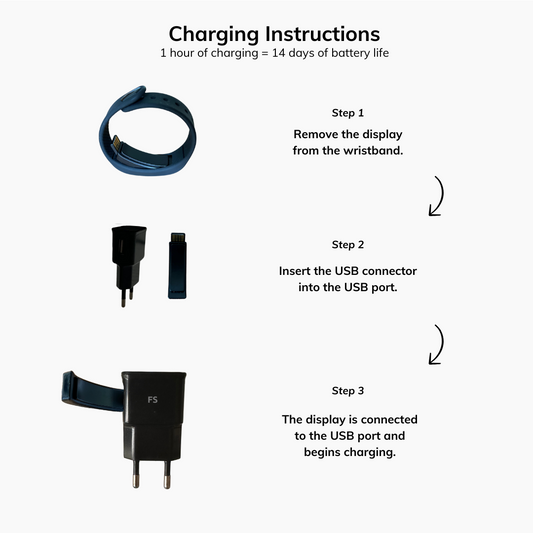 FitSleep™ USB Wall Charger